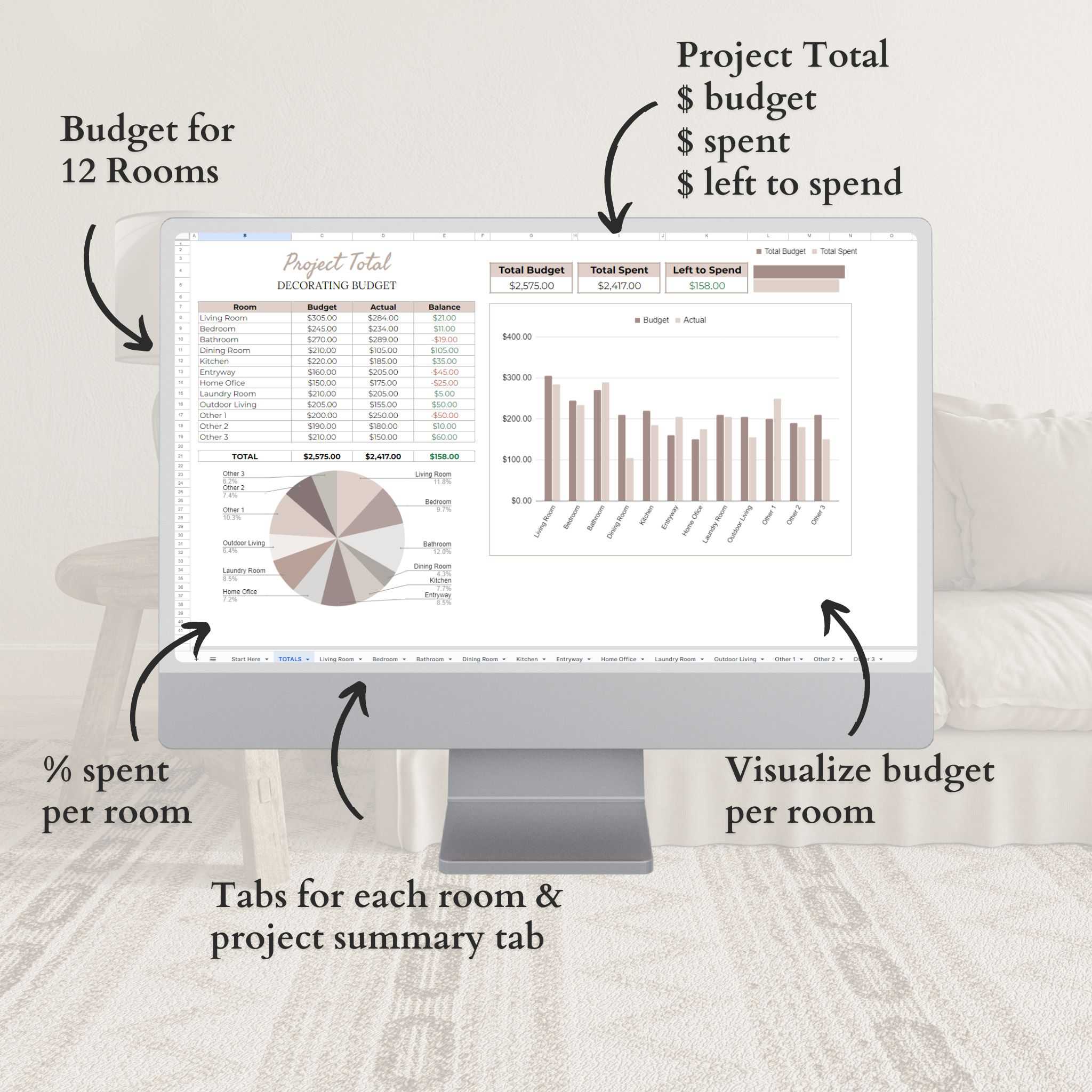 Curated visual reference: Fresh Look at Home Decorating Budget Spreadsheet