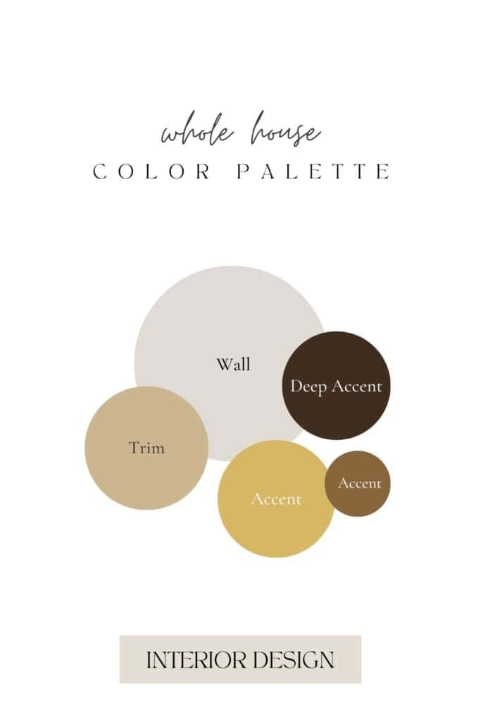 Butter Yellow whole house Color Palette