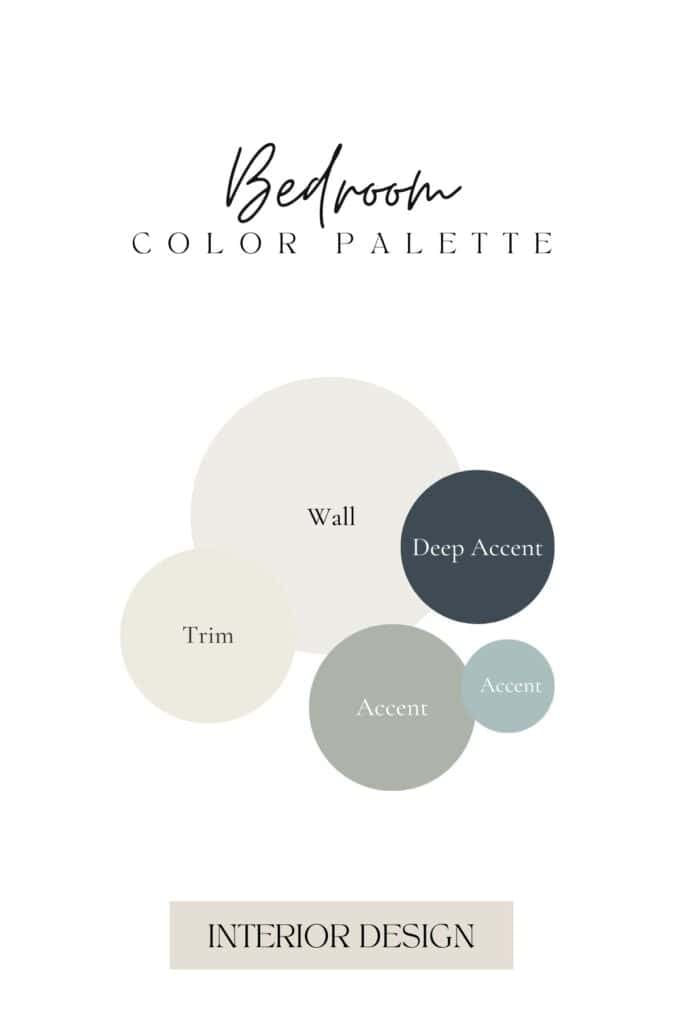 Coastal Bedroom Color Palette