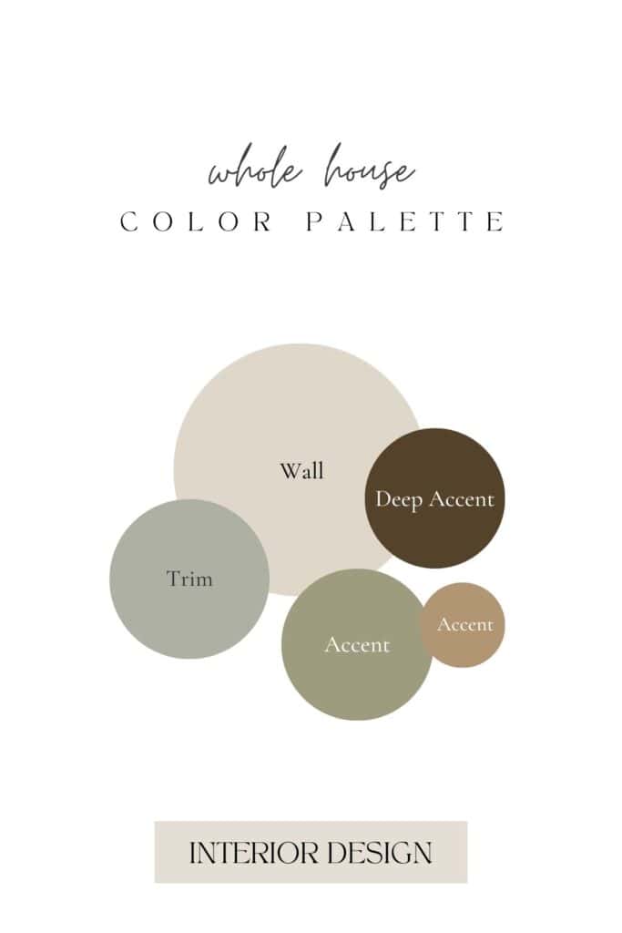 Eucalyptus and Taupe Paint Color Palette